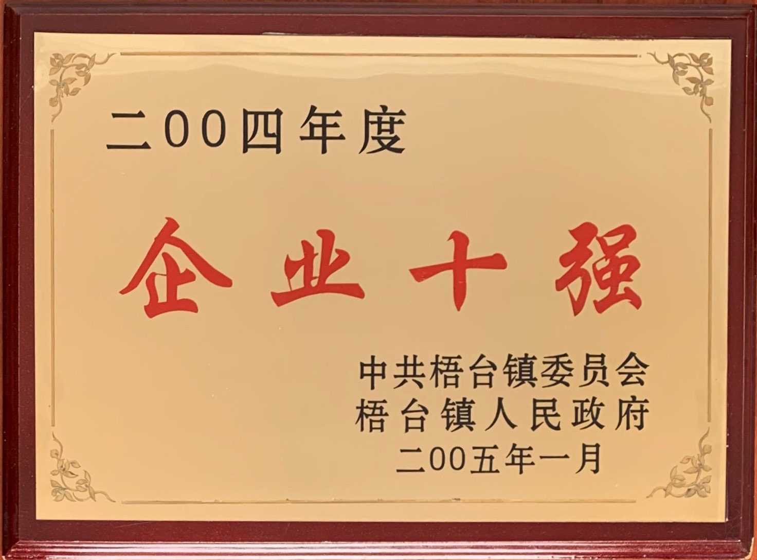 Exemplary organization for trade union work in the entire region in 2007